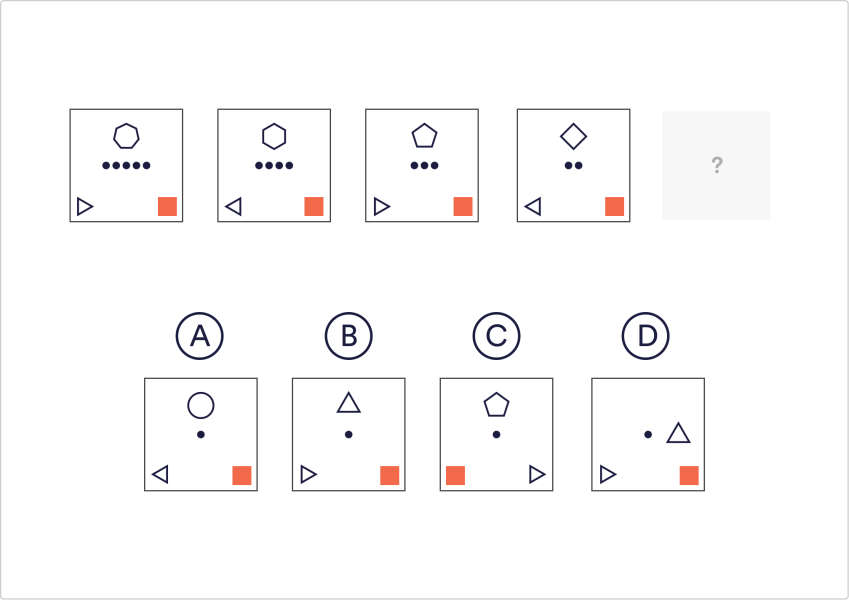 Abstract Reasoning Assessment Practice