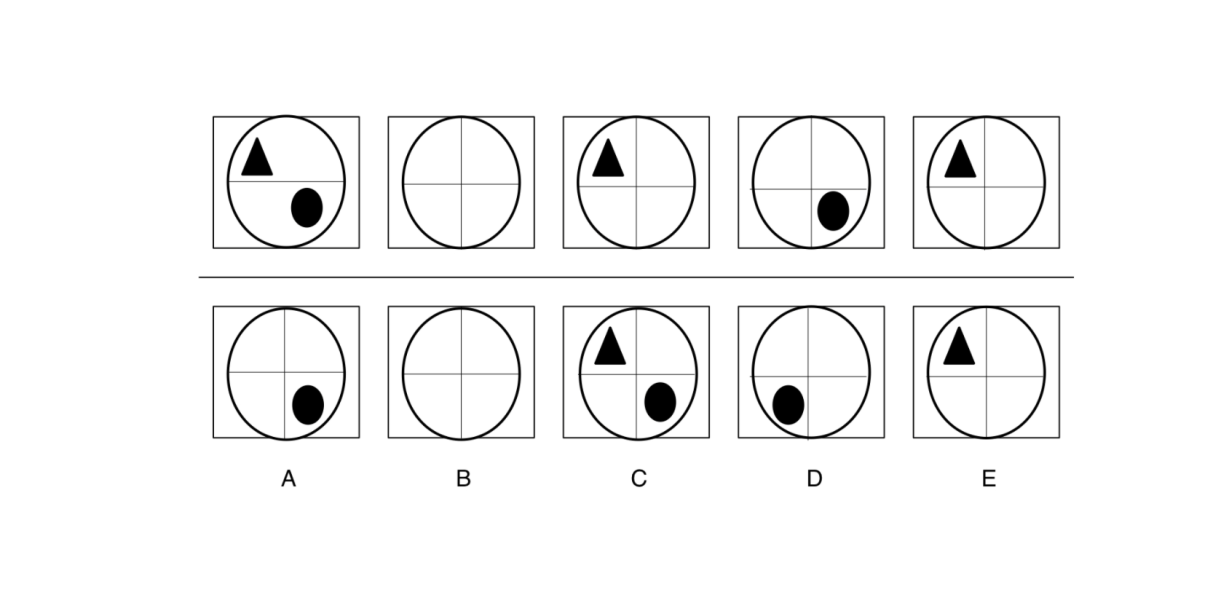 sample psychometric test abstract