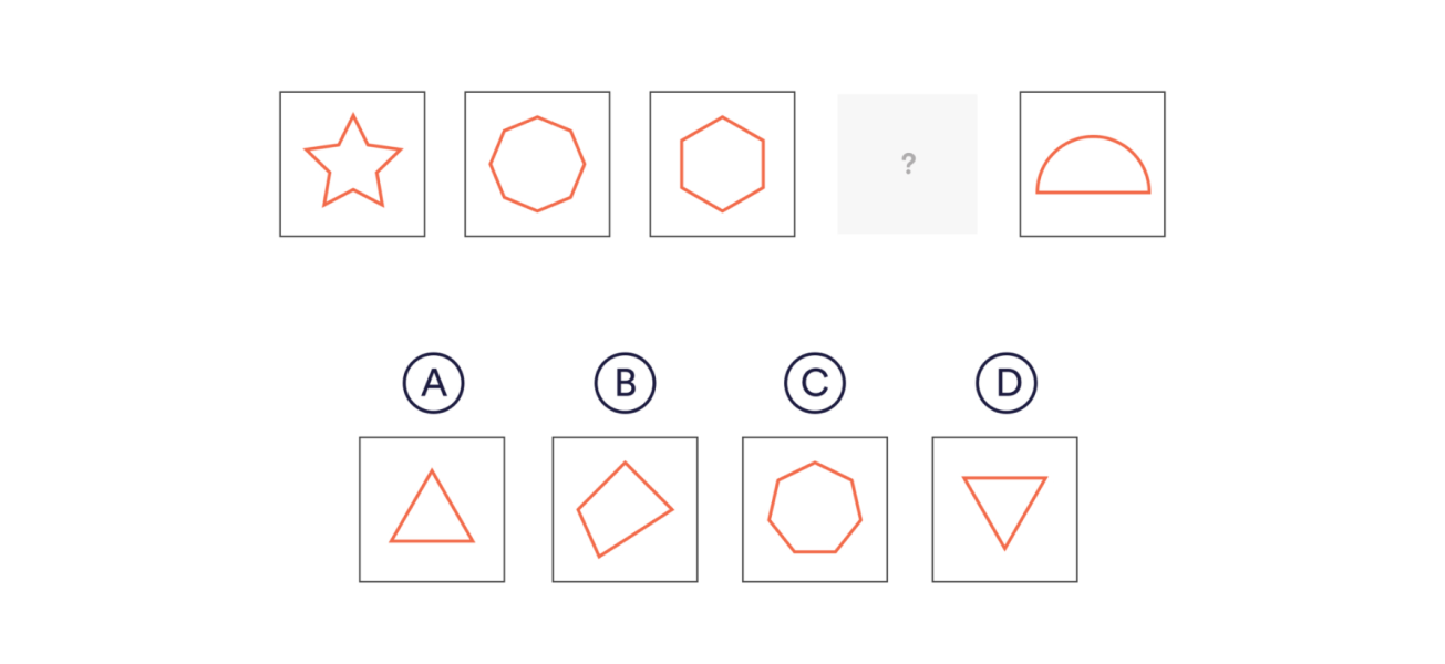 sample psychometric test inductive