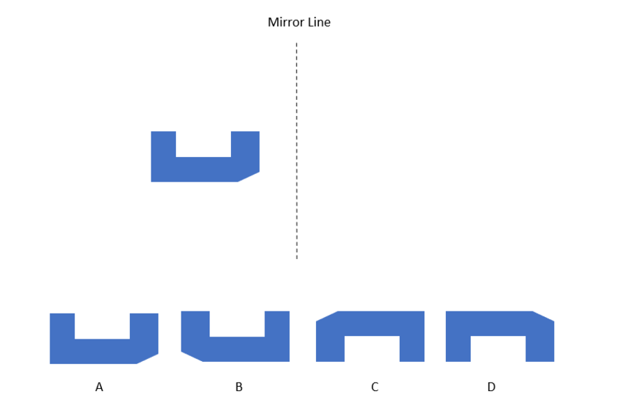 Diagrammatic Reasoning Test How to Solve Mirror Questions
