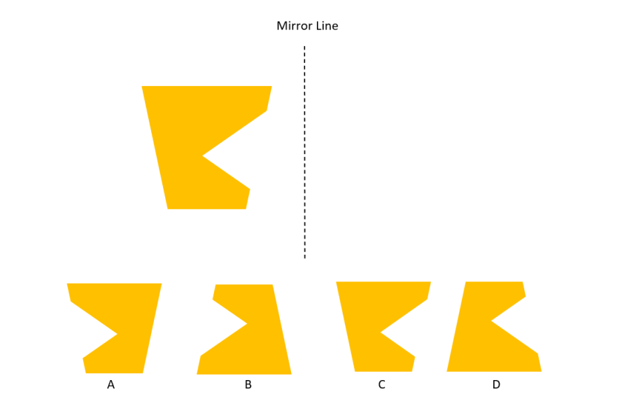 Diagrammatic Reasoning Test How to Solve Mirror Questions
