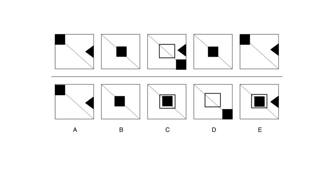 aptitude-test