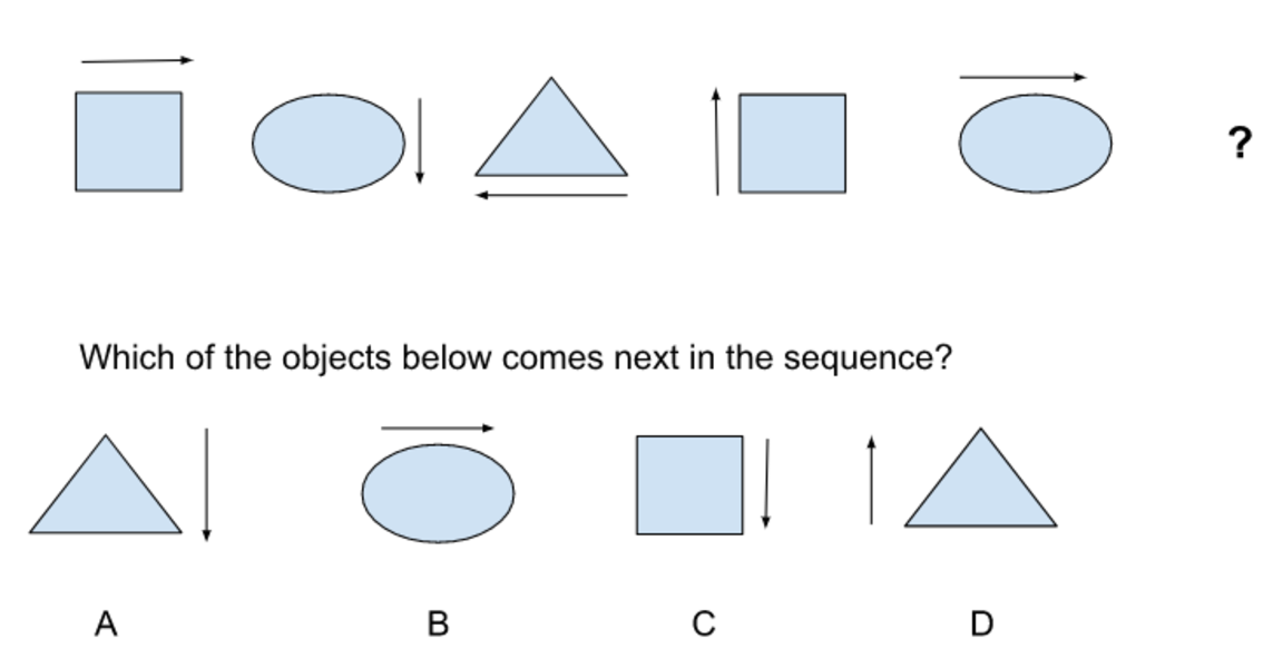 morgan stanley inductive reasoning test