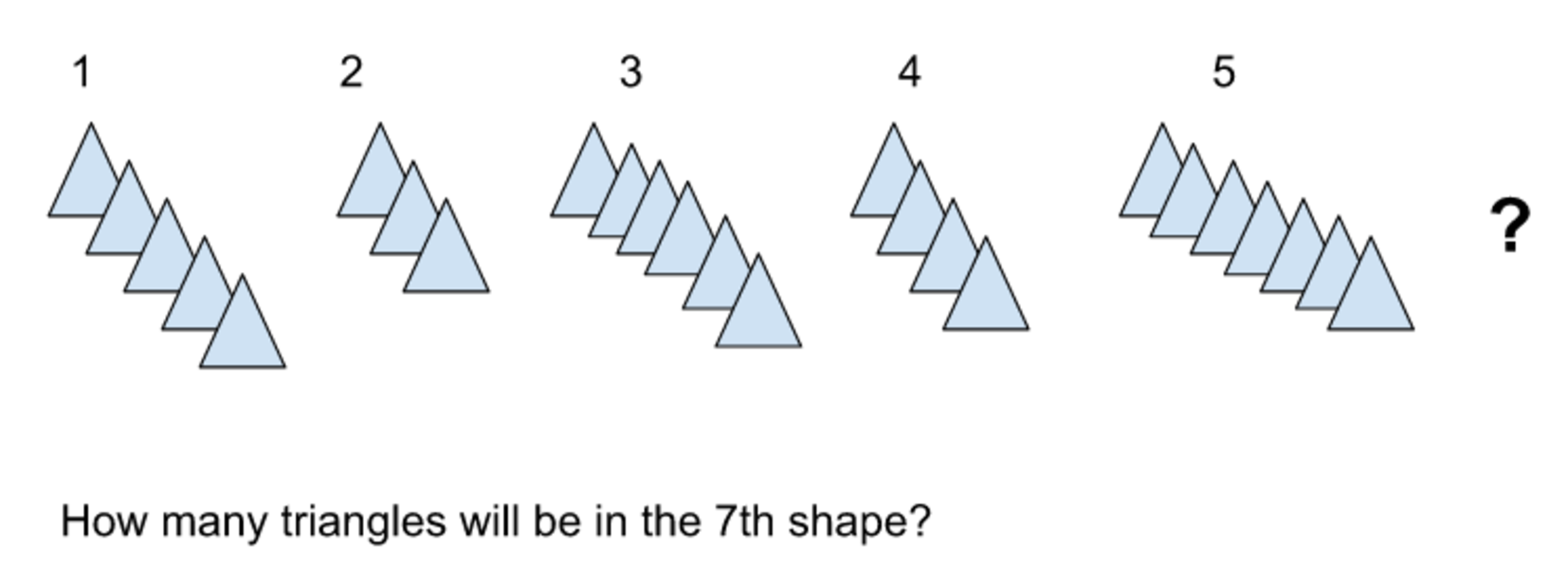 Aptitude Test For Morgan Stanley