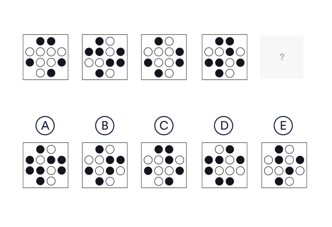 Complete Guide To Basic Comprehension Tests