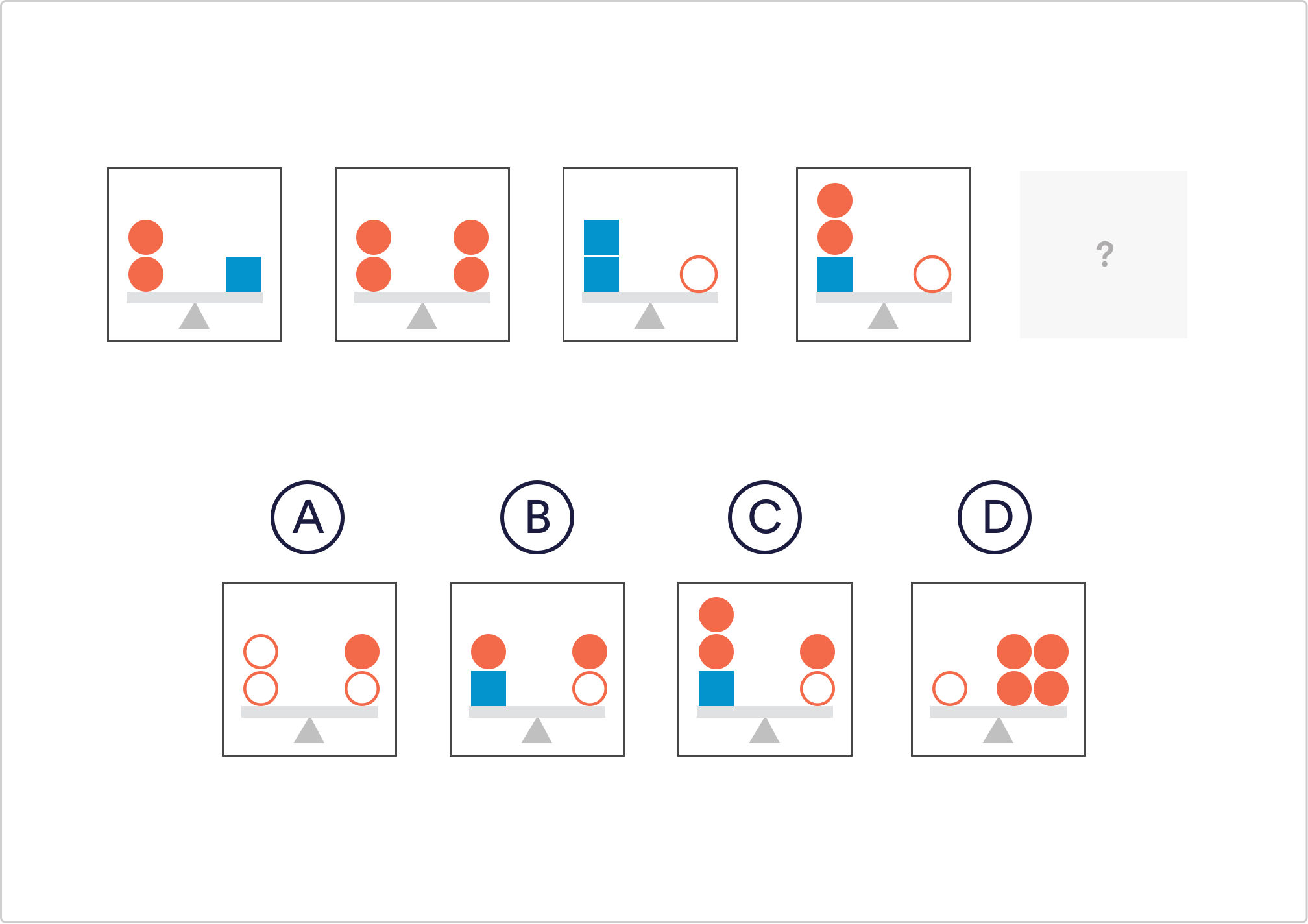 5-best-tips-to-prepare-for-a-diagrammatic-reasoning-test