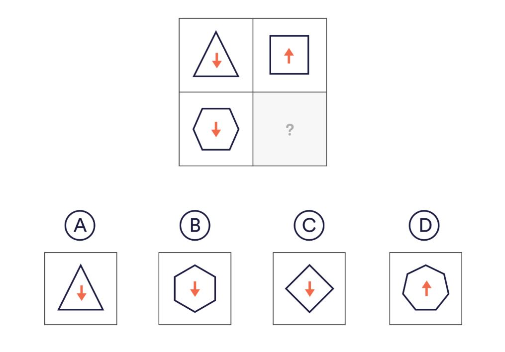 10-ways-to-prepare-for-your-abstract-reasoning-test