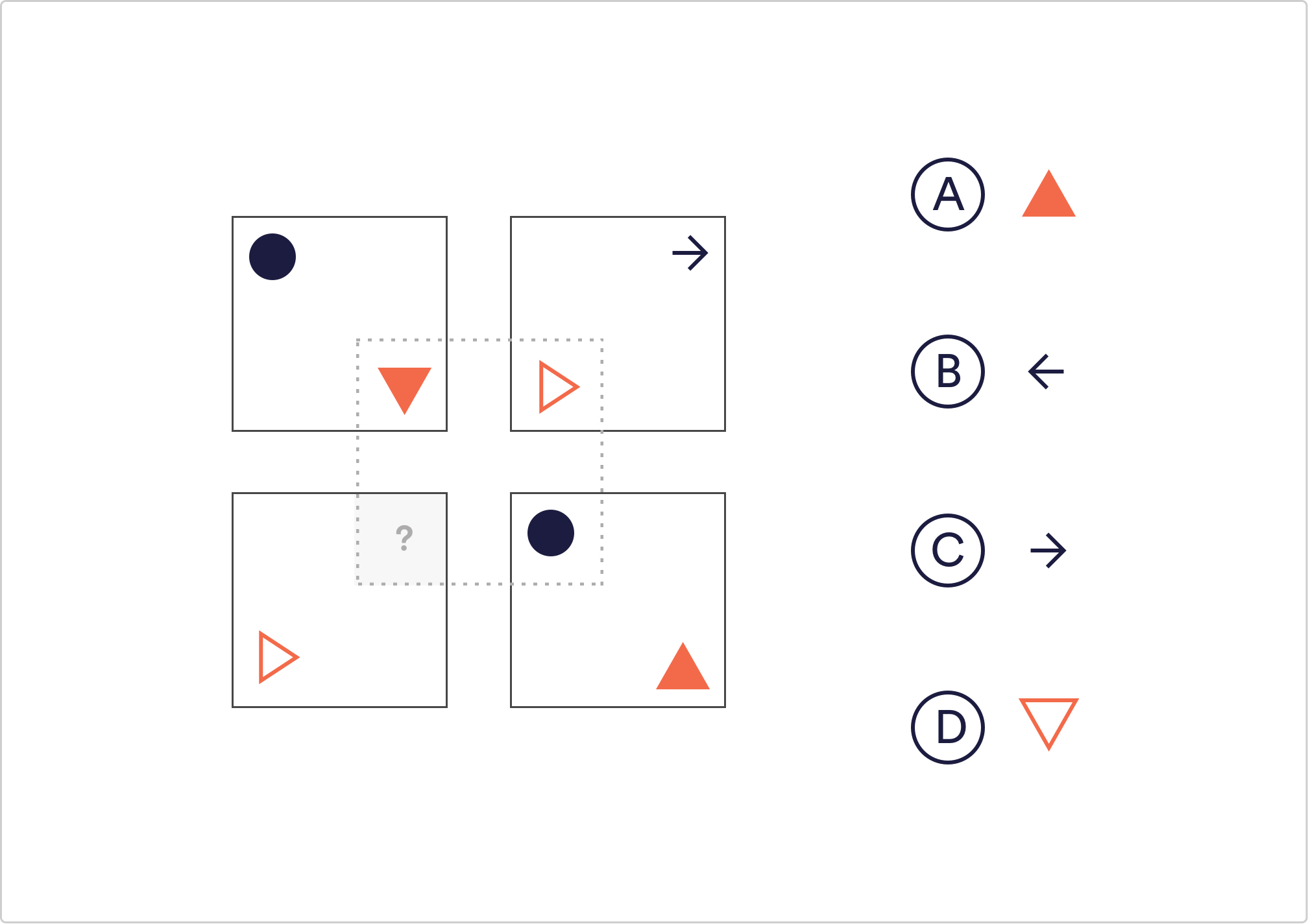 10-key-tips-for-taking-a-diagrammatic-reasoning-test