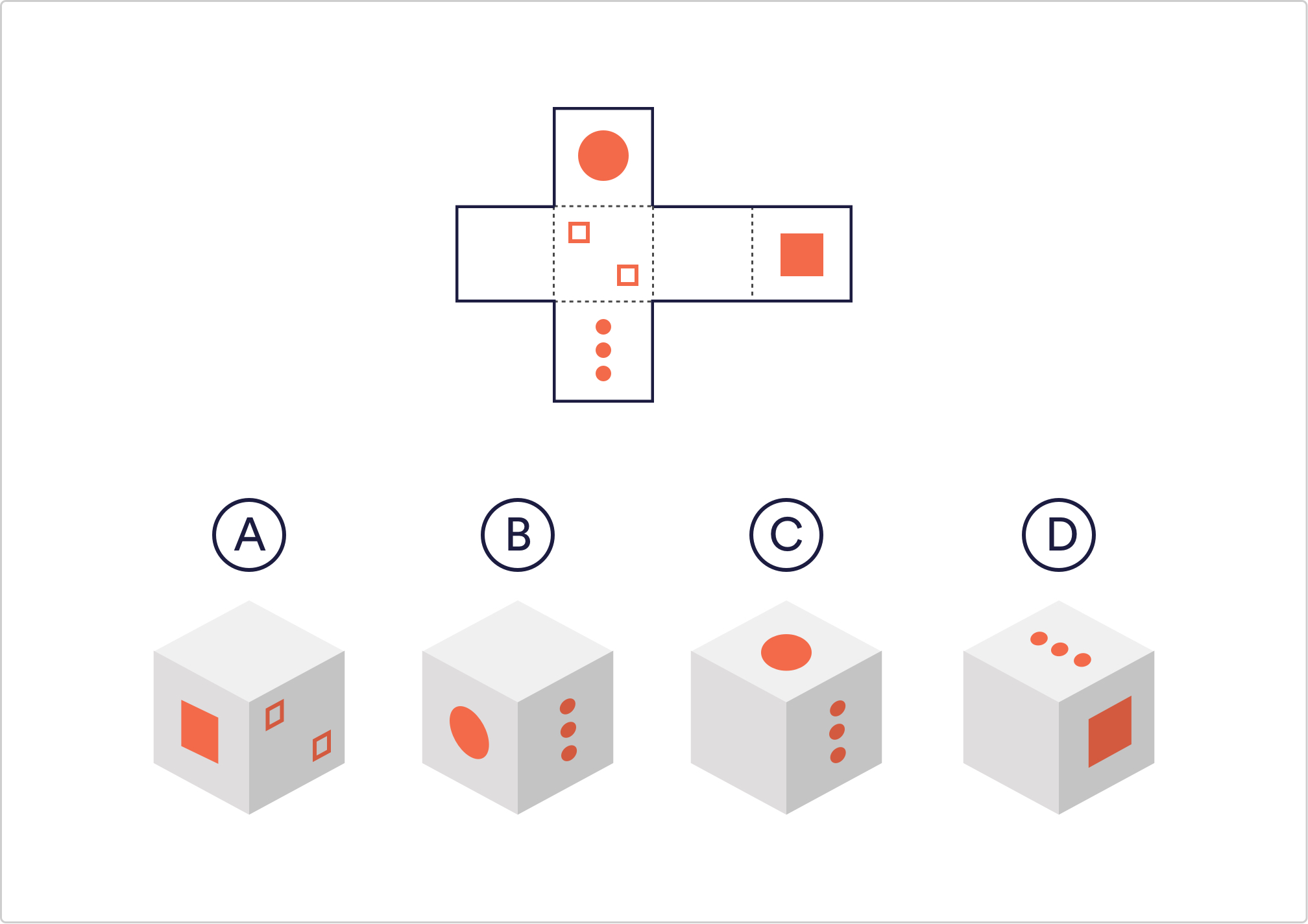 Ausrufezeichen Christus Sicherheit Mechanical Spatial Abstract Reasoning Australische Person