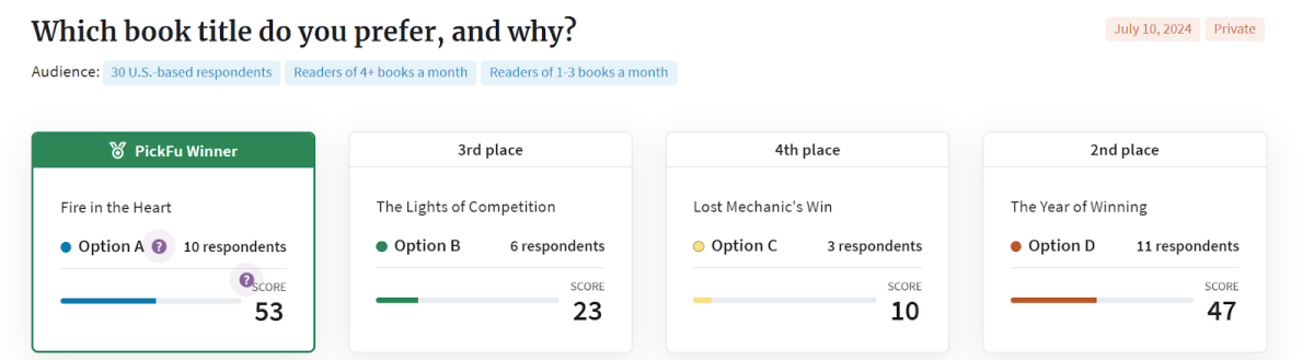 A screenshot of which book title do you prefer with Fire in the Heart winning over The Year of Winning 