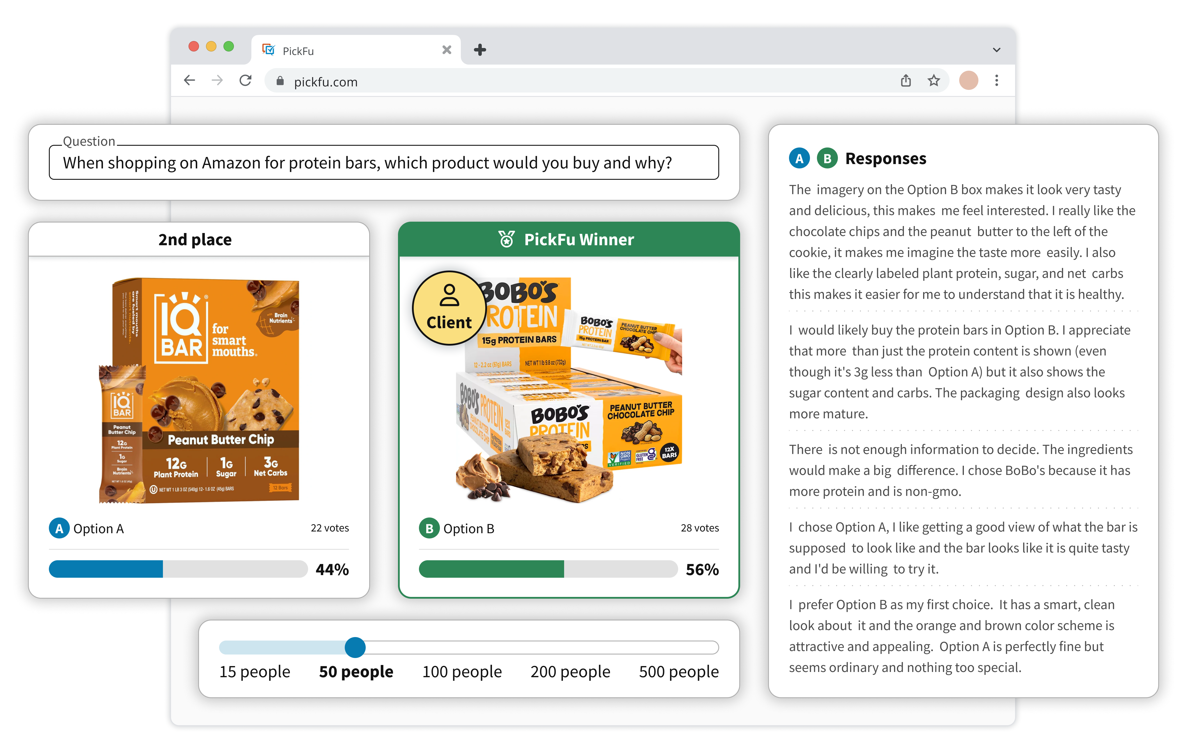 Mockup of a PickFu poll, showing the results of a Head-To-Head between two protein bar images. The client image on the right is winning.
