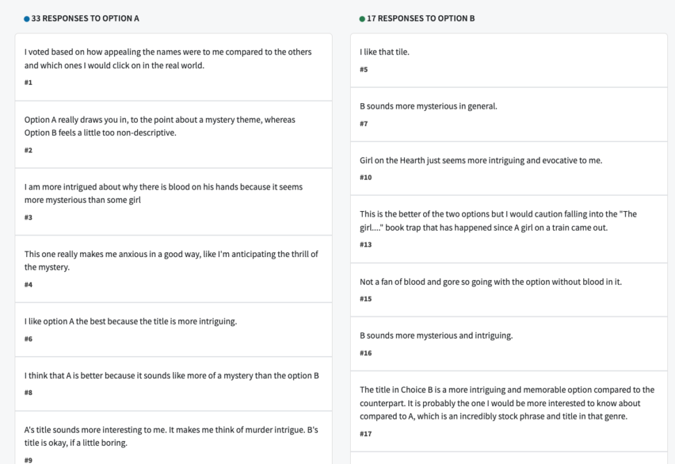 Poll results mystery novel verbatims from participants 33 for option A 17 for option B