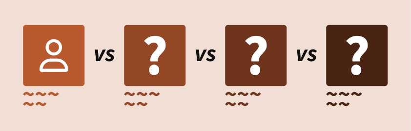 Amazon competitor test