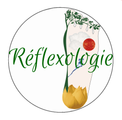 Le mieux être. Le Stress