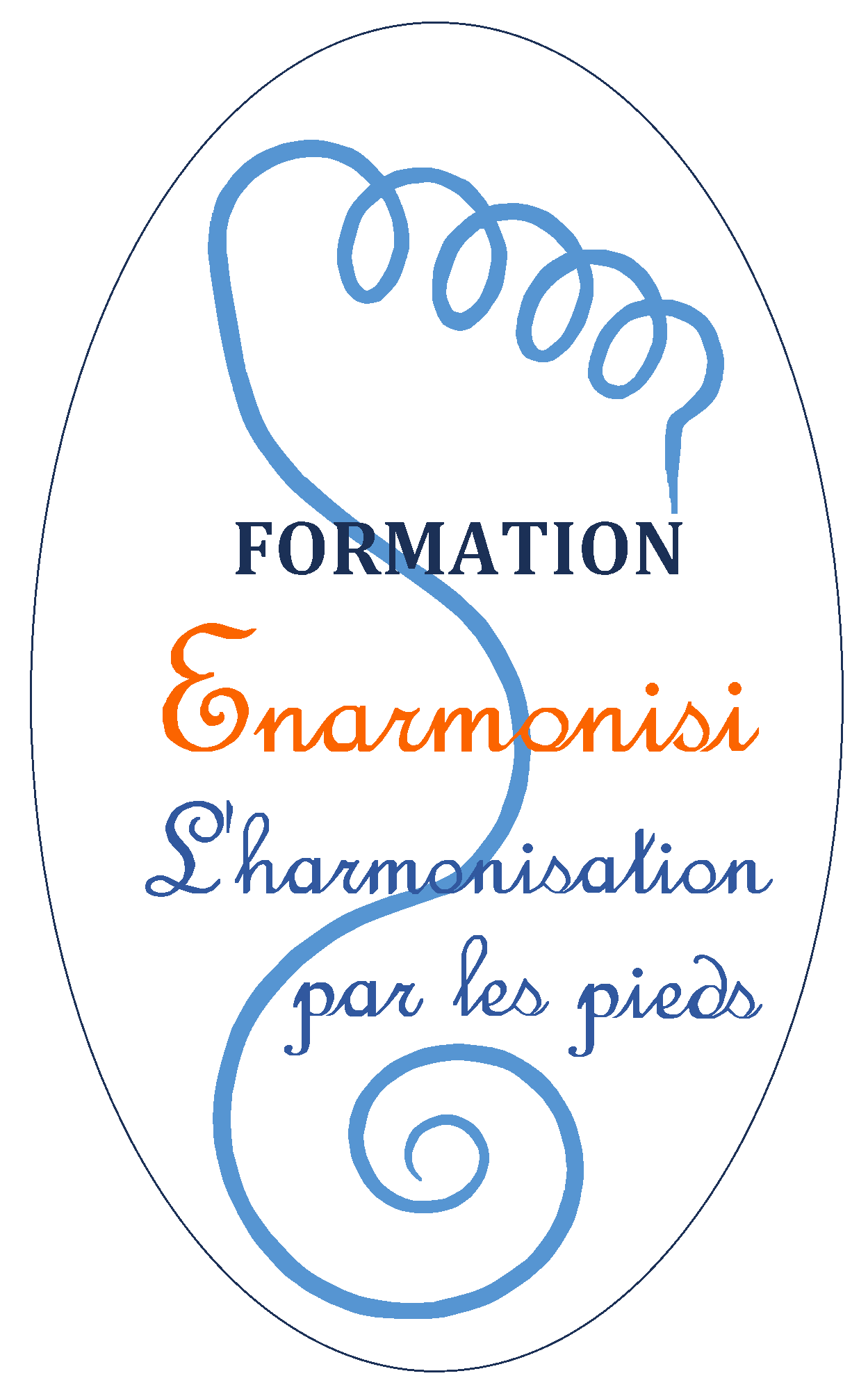 Formation Enarmonisi, l'harmonisation par les pieds