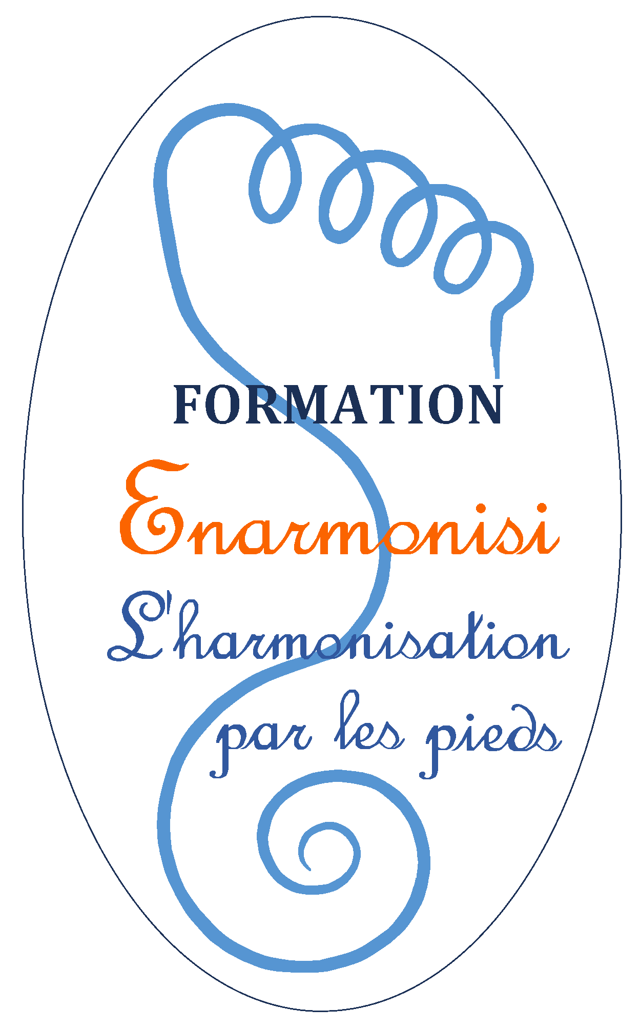 Initiations et formations au Reiki