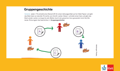 Online-Seminar - Aus den didaktischen Glossaren von „Netzwerk neu“: Kooperatives Lernen