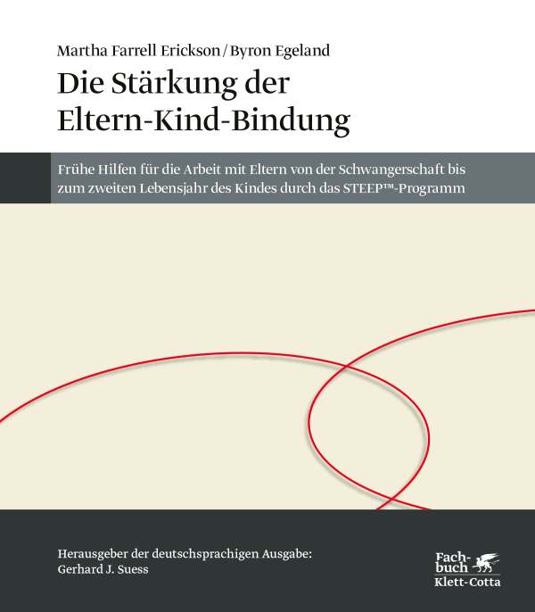 Die Stärkung der Eltern-Kind-Bindung