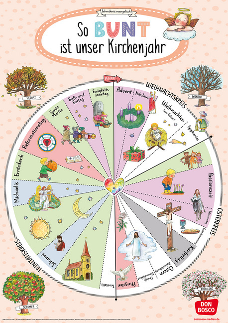 Christliche Feste Im Kindergartenjahr Hutter Jenny Bvk Buch