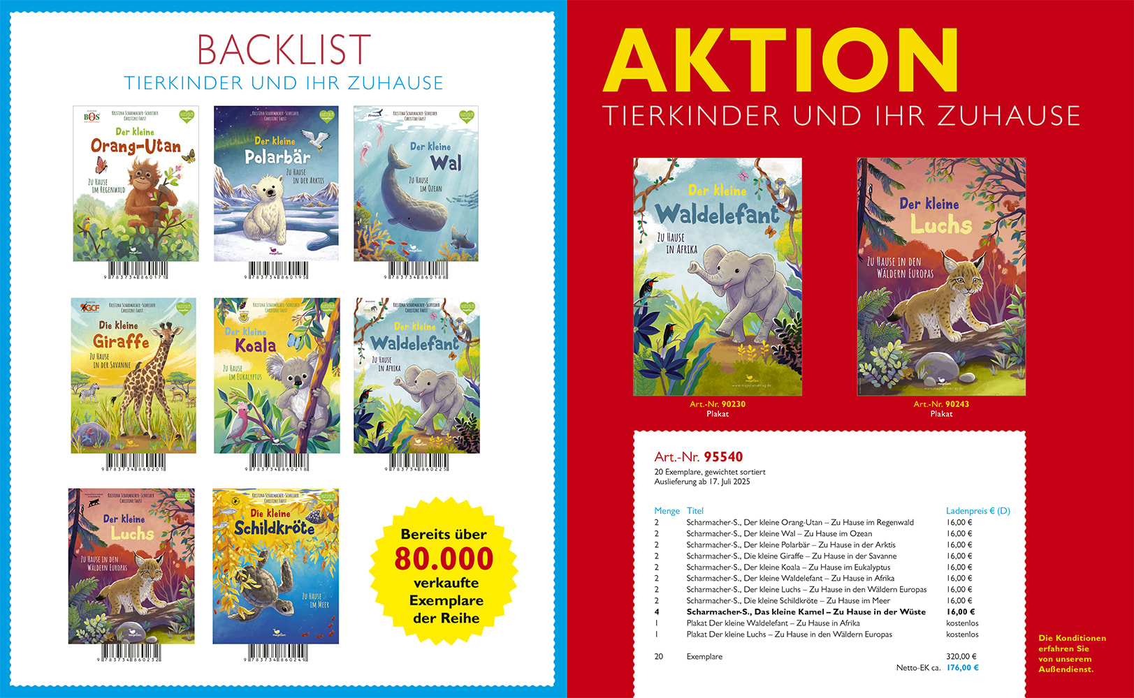 Aktion Tierkinder und ihr Zuhause