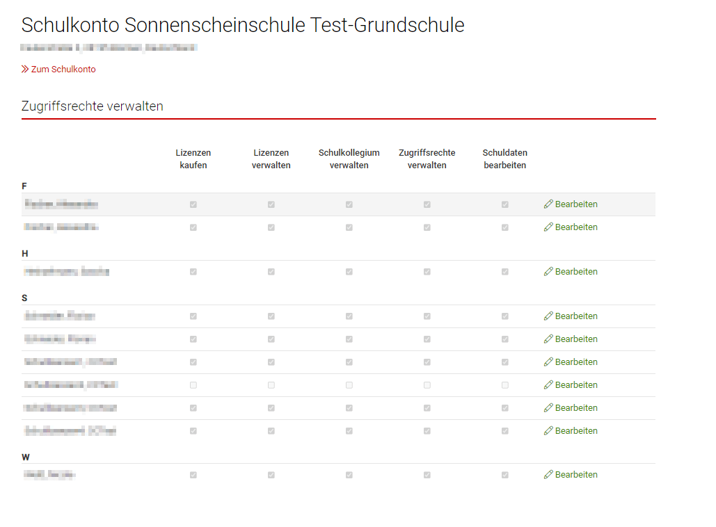 Schulkonto C.C.Buchner: Zugriffsrechte verwalten