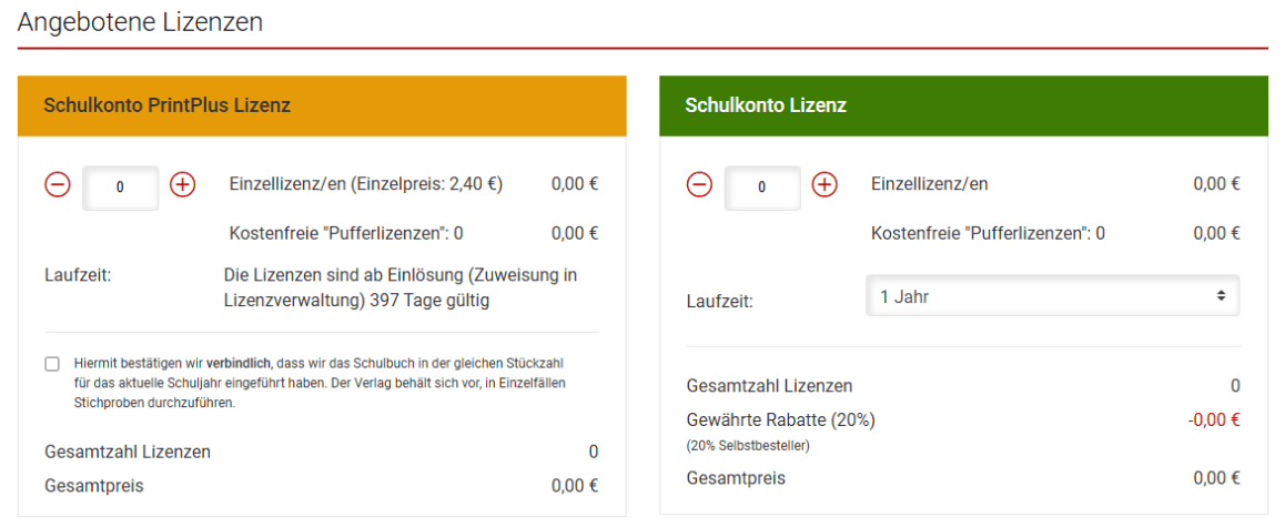 Schulkonto C.C.Buchner: Lizenzformen