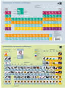 06503 Chemie Periodensystem der Elemente