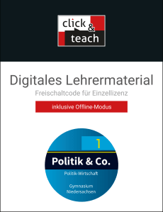 71072 Politik & Co. NI click & teach 1 Box