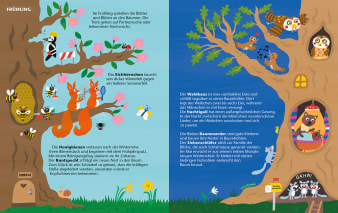 Innenseite, verschiedene Tiere, die im Baum leben, Buntspecht, Eichhörnchen, Honigbienen, Waldkauz, Baummader