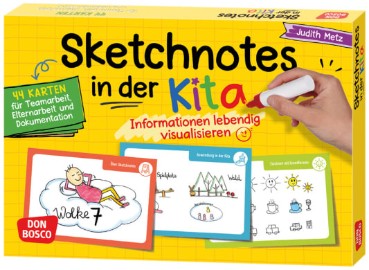 Sketchnotes in der Kita