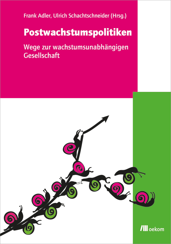 Cover: Postwachstumspolitiken