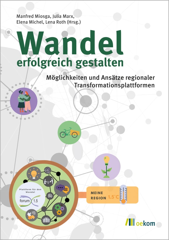 Cover: Wandel erfolgreich gestalten