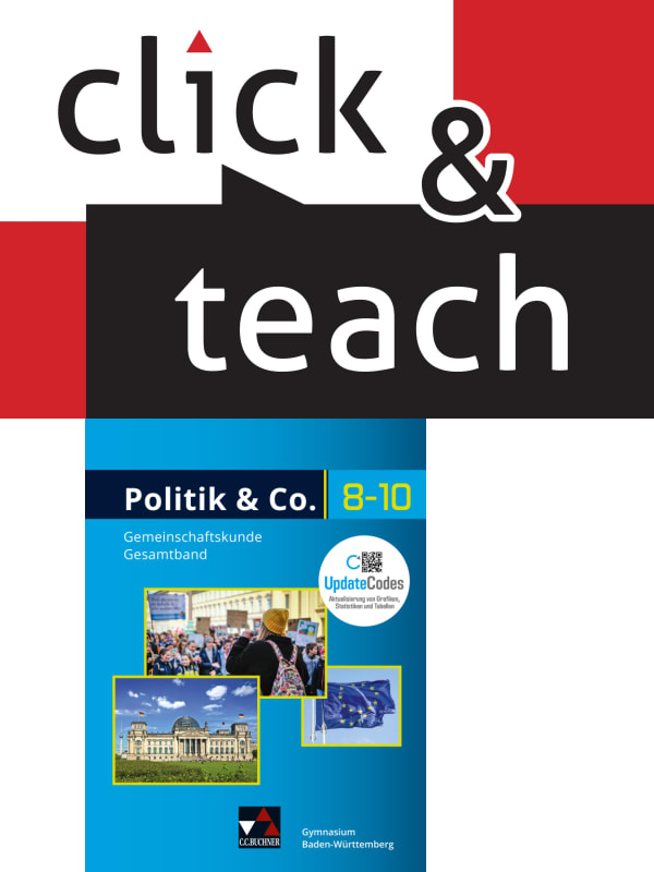 711041 click & teach Gesamtband