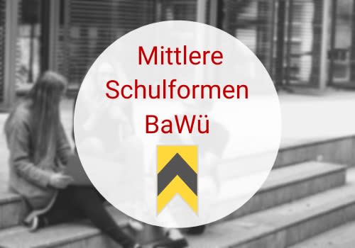 Alle Lehrwerke für den Bildungsplan an mittleren Schulformen in Baden-Württemberg