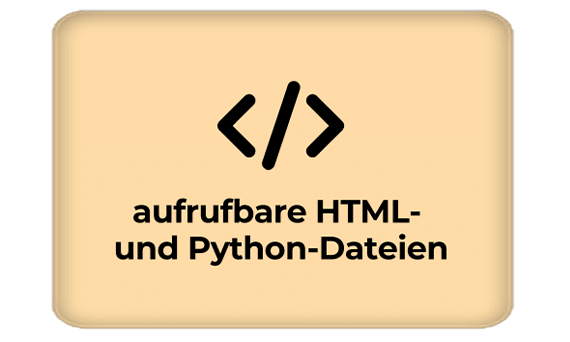 aufrufbare HTML- und Python-Dateien