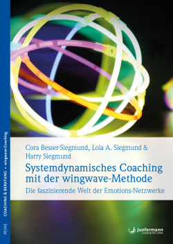 Systemdynamisches Coaching mit der wingwave-Methode 