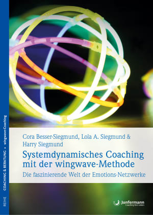 Systemdynamisches Coaching mit der wingwave-Methode 