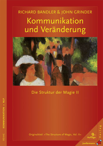 Kommunikation und Veränderung 