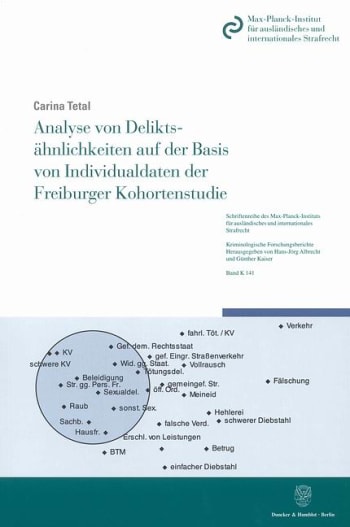 Cover: Analyse von Deliktsähnlichkeiten auf der Basis von Individualdaten der Freiburger Kohortenstudie