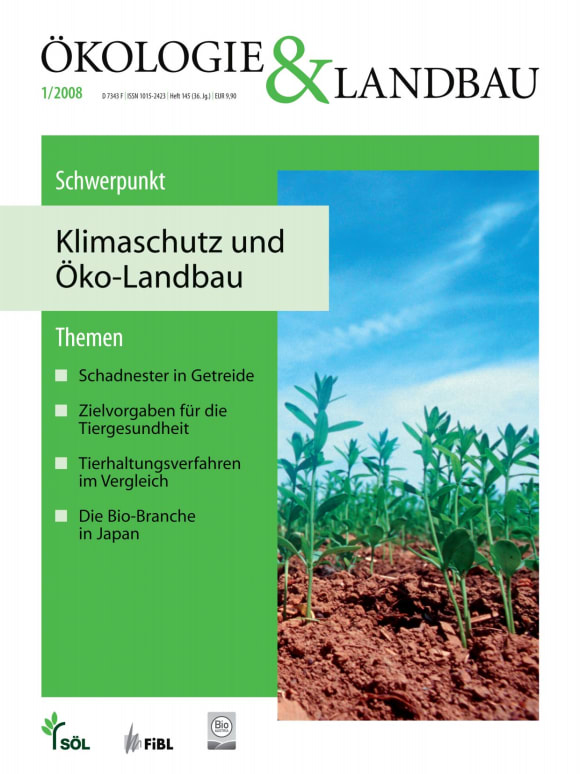 Cover: Klimaschutz und Öko-Landbau