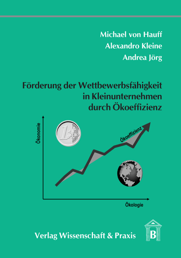 Cover Förderung der Wettbewerbsfähigkeit in Kleinunternehmen durch Ökoeffizienz