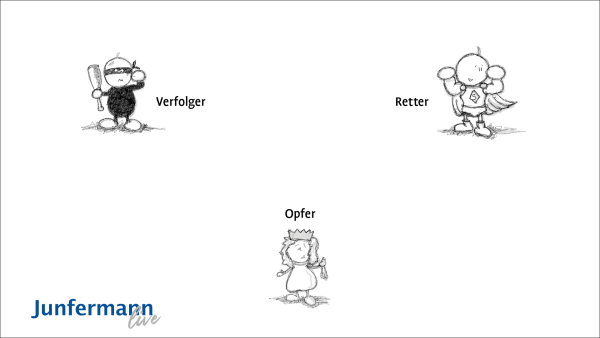 Ein Ausschnitt aus dem Online-Seminar „Das bin ich?!“