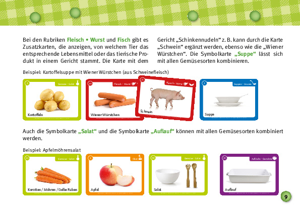 Mahlzeit Der Kita Speiseplan In Bildern Fotokartei Mit 232 Lebensmitteln Register Und Blankokarten Zum Download Kita Info Der Onlineshop Fur Erzieherinnen Und Erzieher