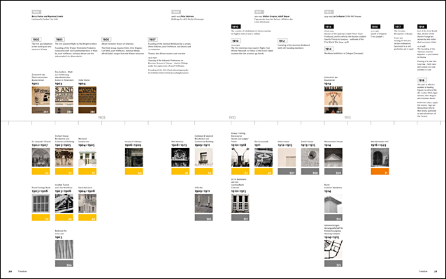 洋書 austria west new architecture 978-3-03860-011-4-architectura