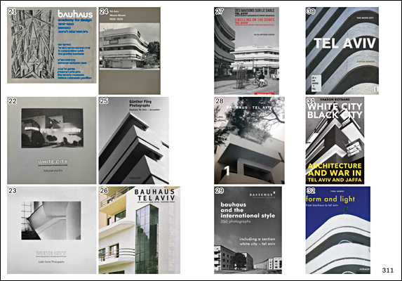 Bauhaus Brand 1919–2019 | Park Books