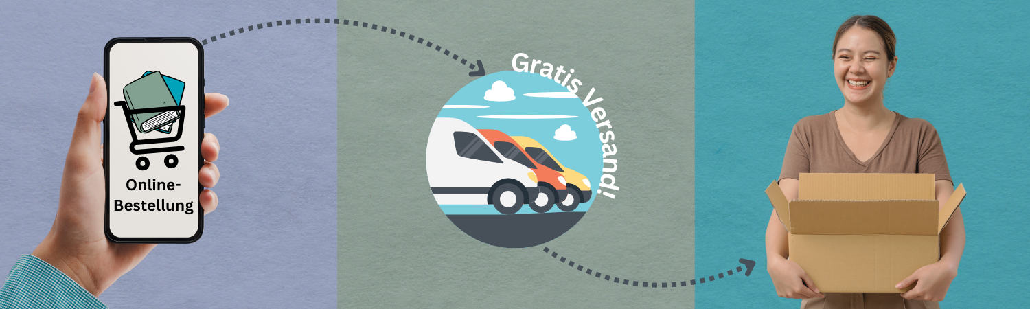 Gratis Versand bei Online-Bestellung innerhalb Deutschlands | ©canva.com Gratis Versand bei Online-Bestellung innerhalb Deutschlands | ©canva.com