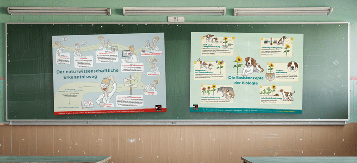 Poster für Ihren Biologie-Unterricht | © C.C.Buchner Verlag, canva.com/andiiwan