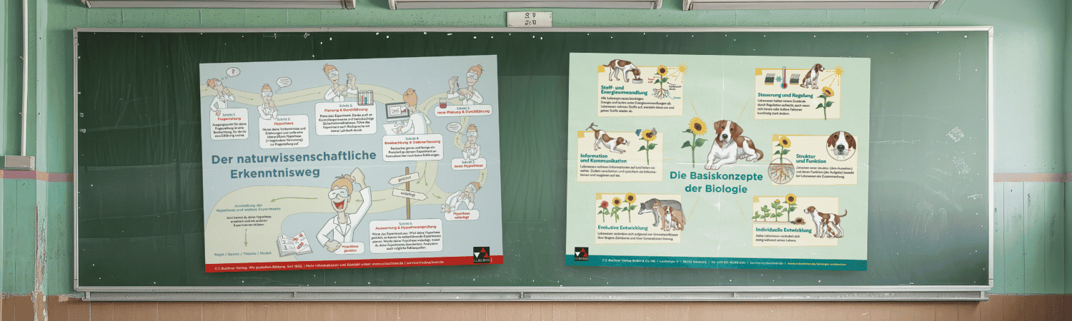 Poster für Ihren Biologie-Unterricht | © C.C.Buchner Verlag, canva.com/andiiwan