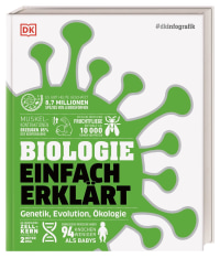 Coverbild #dkinfografik. Biologie einfach erklärt von Tom Jackson, Tim Harris, Jack Challoner, Nicola Temple, Judith Rauch, Alina Ivan, Olivia Drake, 9783831048205