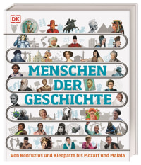 Coverbild Menschen der Geschichte von Birgit Reit, 9783831042074